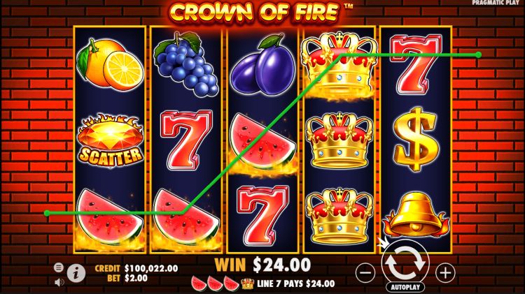 crown of fire pragmatic play online slot review