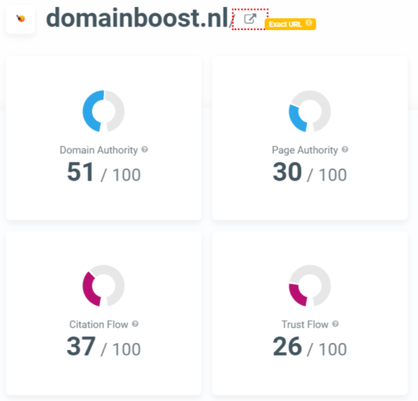 seo metrics domainbooster.nl