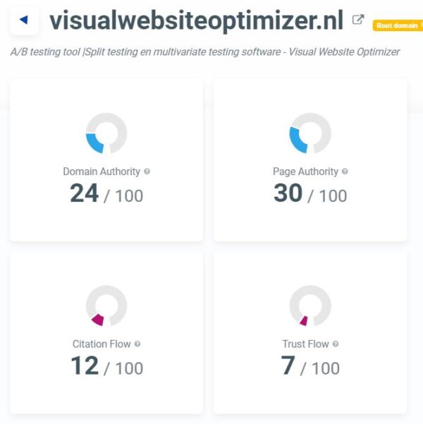 visualwebsiteoptimizer.nl